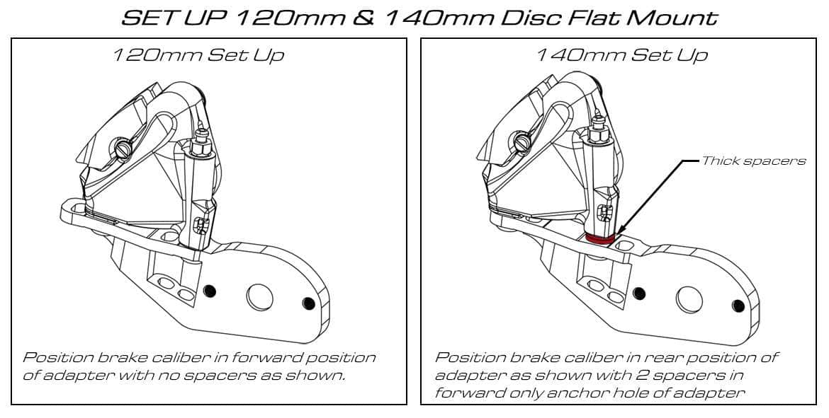 Elevn BMX Racing Elevn Flat Mount Disc Brake Kit 120/10mm for Chase RSP 5.0