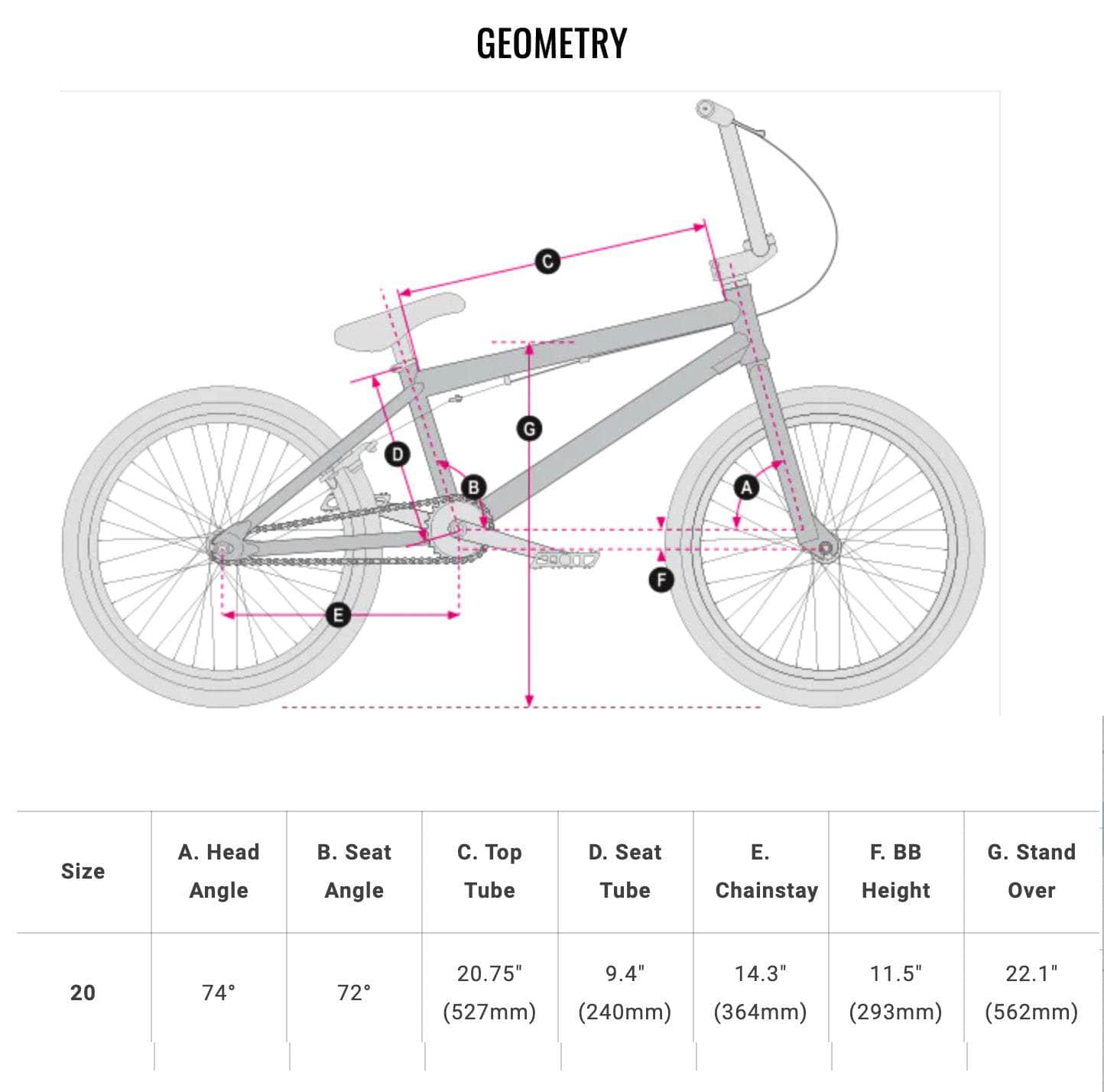 Haro BMX Racing Blue Haro Race Lite Pro Race Bike Blue