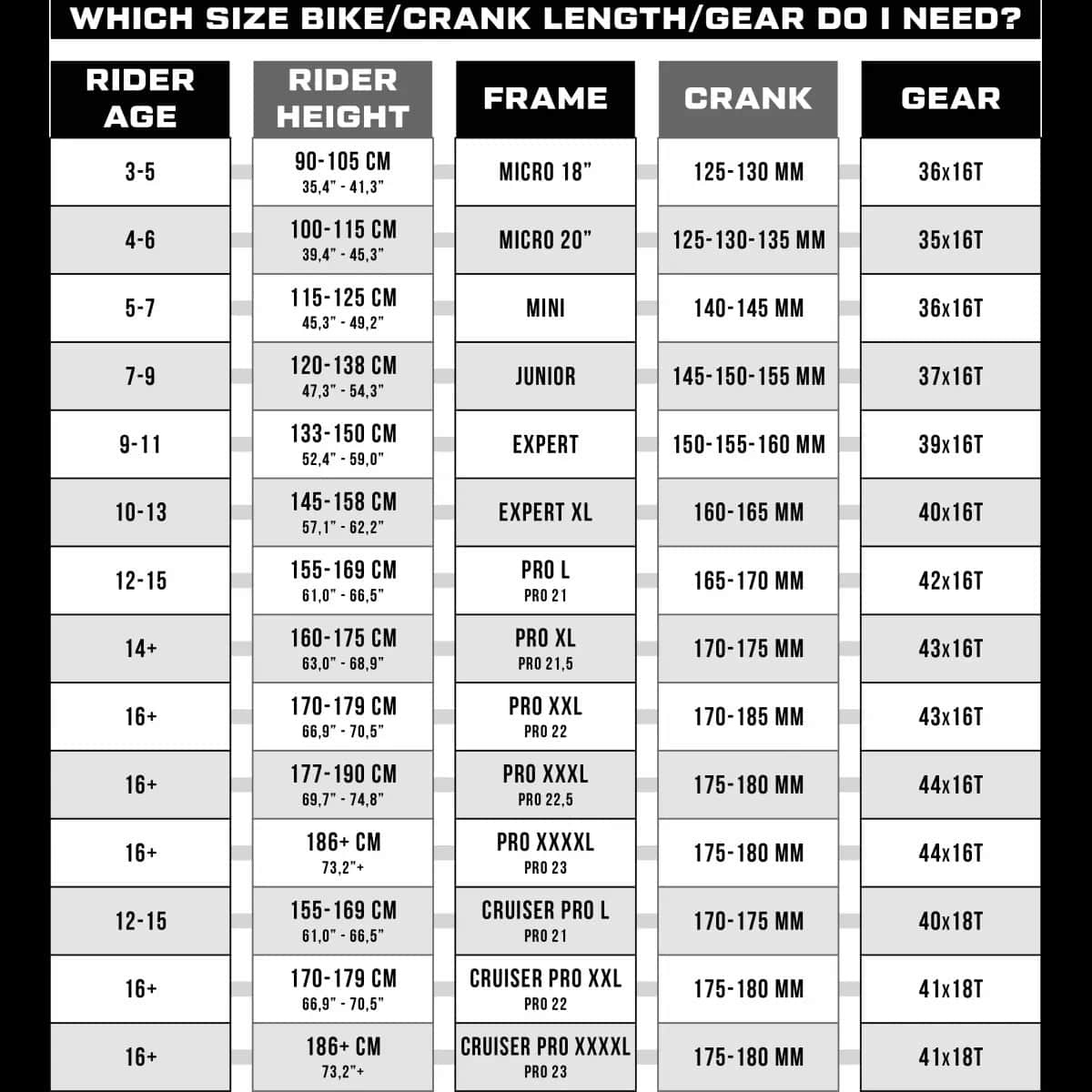 Meybo BMX Racing Meybo 2026 HSX Carbon BMX Race Frame Matte Black/Pink/Grey