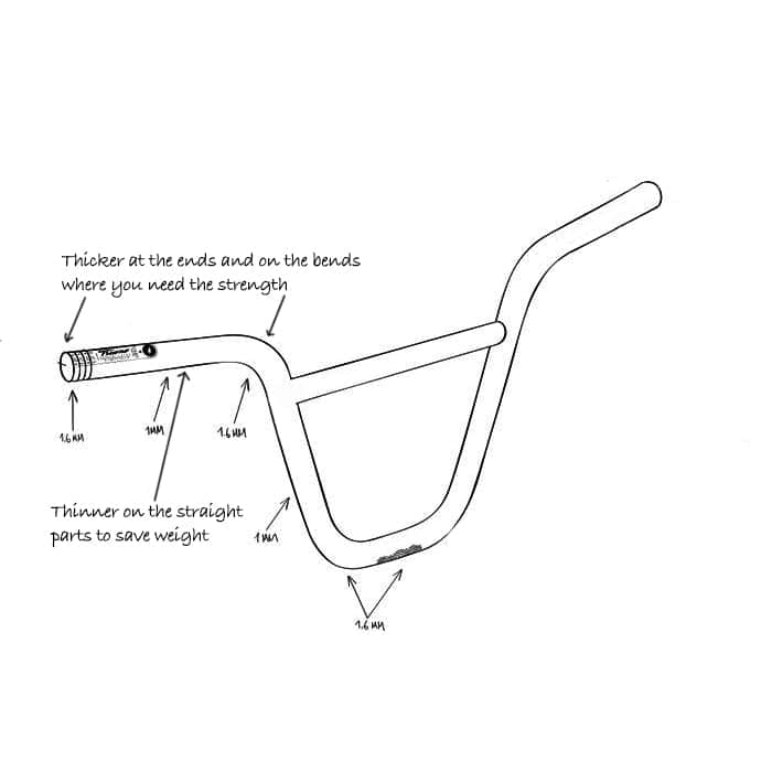 Alienation BMX Parts Alienation 9's Bars