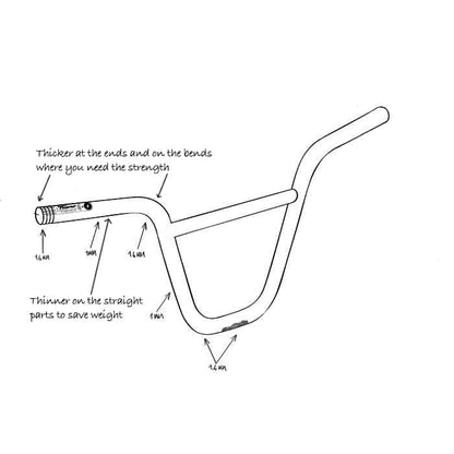 Alienation BMX Parts Alienation 9's Bars