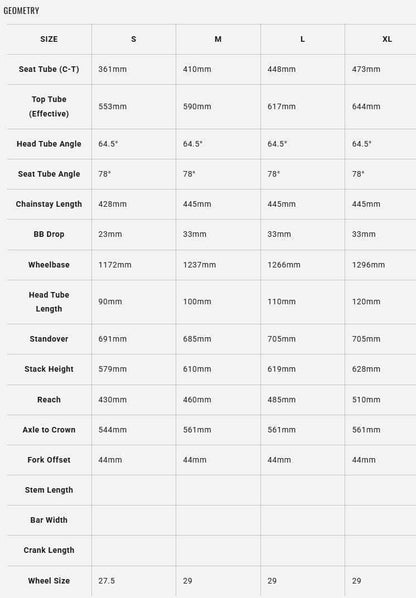 Haro Bikes Haro Daley Alloy 2 Full Suspension Mountain Bike Black / Amber
