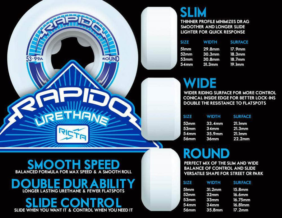 Ricta Skateboards 53mm Ricta Speedrings Wide 99a White Skateboard Wheels