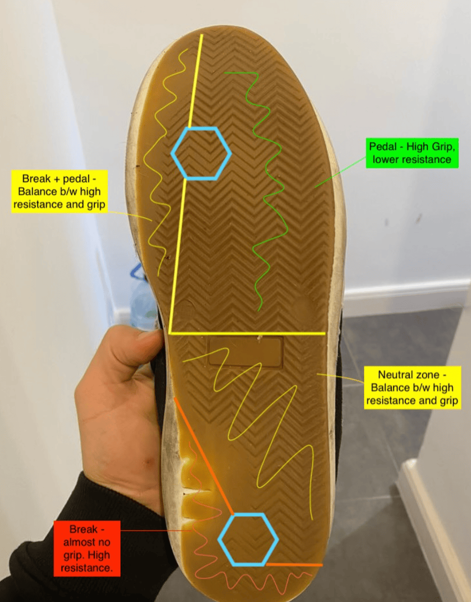 Skilldash Skilldash Sofia BMX Shoes Black / White