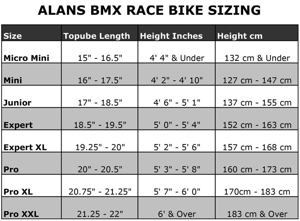 BMX Race Bikes Advert Image