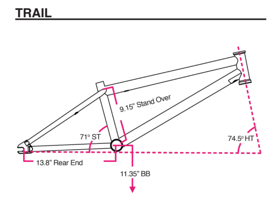 Fit Bike Co TRL XL 21 TT BMX Bike Avo Green Alans BMX