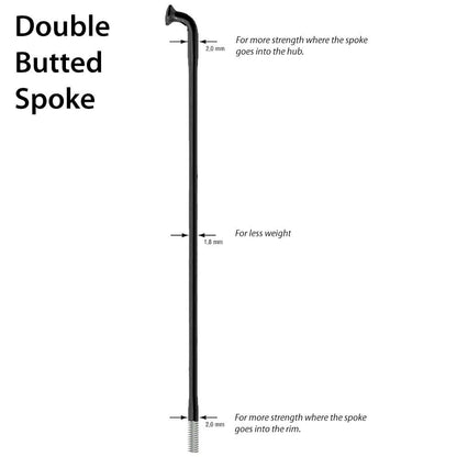 Halo BMX Parts Halo Double Butted BMX Spokes Stainless Steel