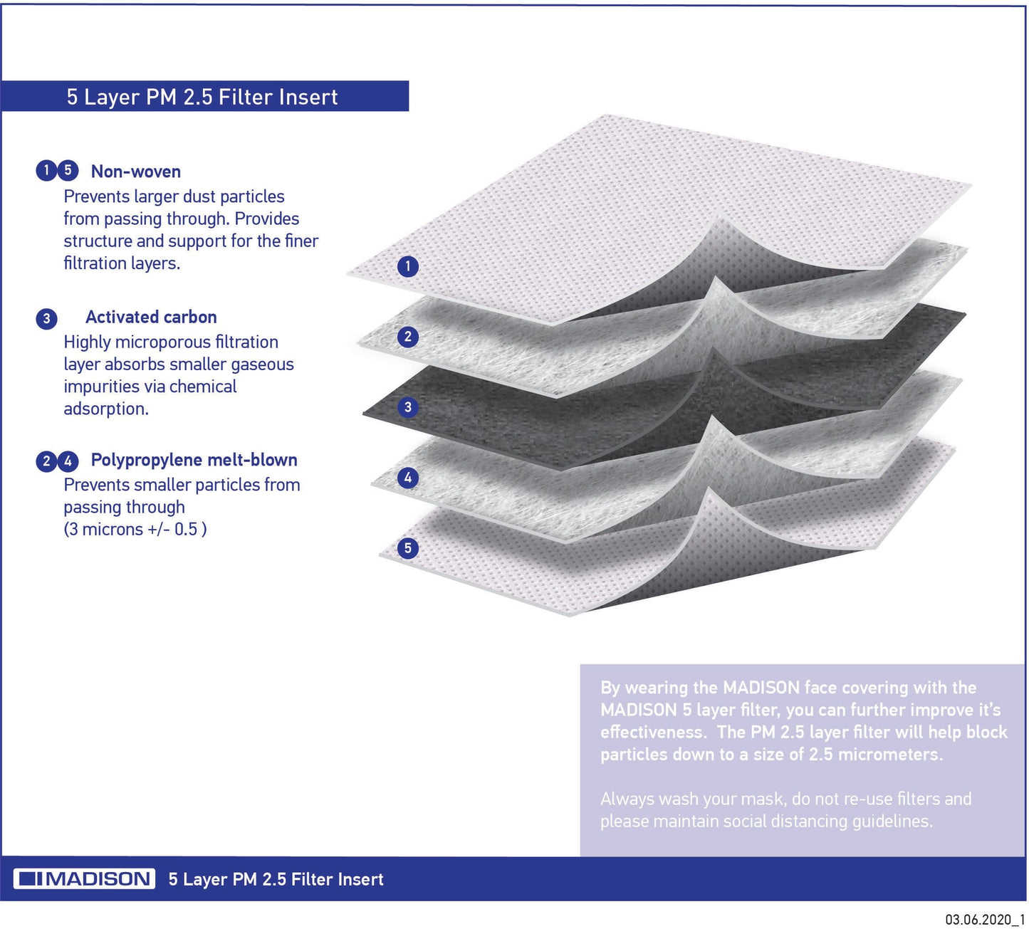 Madison Element reusable face covering disposable inserts, pack of 10