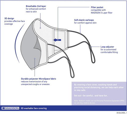 Madison Element Reuseable Face Covering