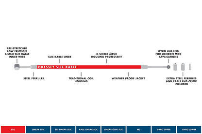 Odyssey BMX Parts Odyssey 1.5mm Slic Kable Brake Cable